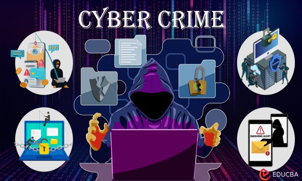 Types Of Cybercrimes and Its Impact<br> On Society